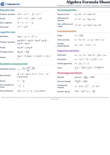 Preview of the Algebra Formula Sheet