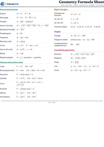 Preview of the Geometry Formula Sheet