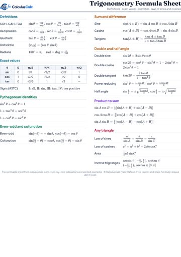 Preview of the Trig Identities Formula Sheet