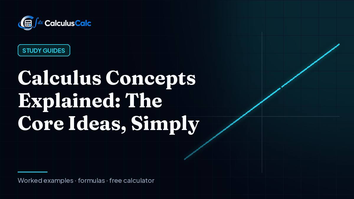 Calculus Concepts Explained: The Core Ideas, Simply — CalculusCalc cover image