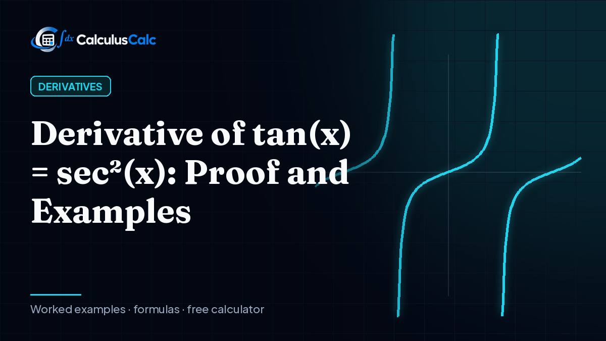 Derivative of tan(x) = sec²(x): Proof and Examples — CalculusCalc cover image
