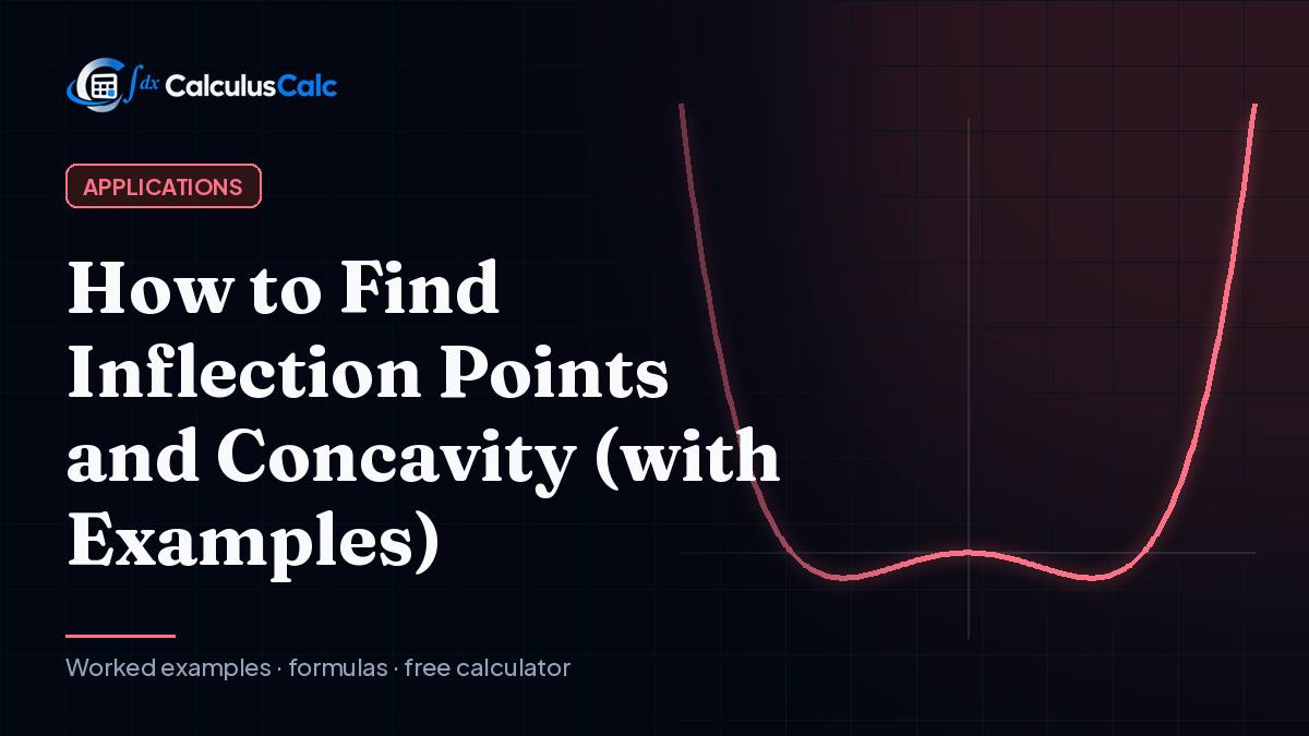 How to Find Inflection Points and Concavity (with Examples) — CalculusCalc cover image