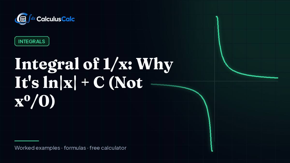 Integral of 1/x: Why It’s ln|x| + C (Not x⁰/0) — CalculusCalc cover image