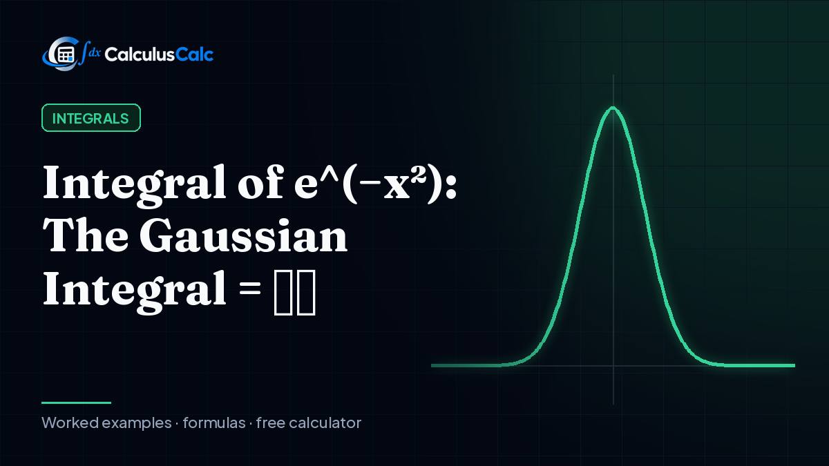 Integral of e^(−x²): The Gaussian Integral = √π — CalculusCalc cover image