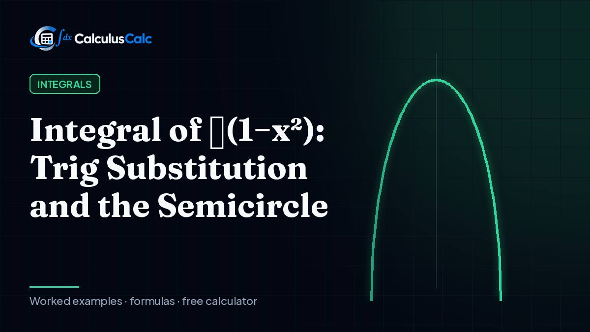 Integral of √(1−x²): Trig Substitution and the Semicircle — CalculusCalc cover image