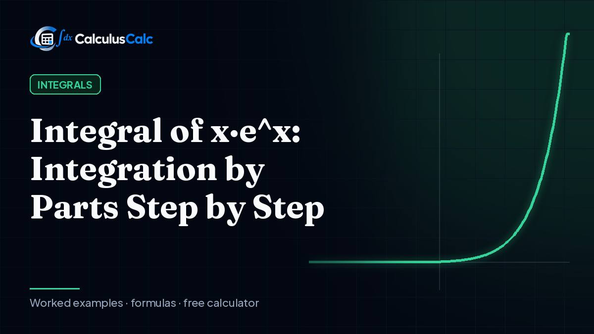 Integral of x·e^x: Integration by Parts Step by Step — CalculusCalc cover image