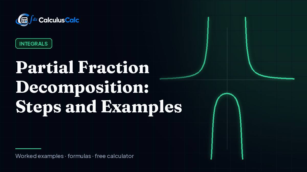 Partial Fraction Decomposition: Steps and Examples — CalculusCalc cover image