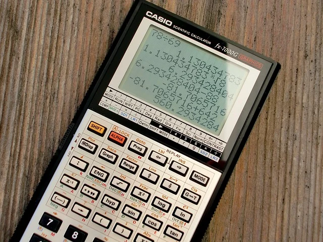 A graphing calculator displaying numbers and a 'Graph' button.