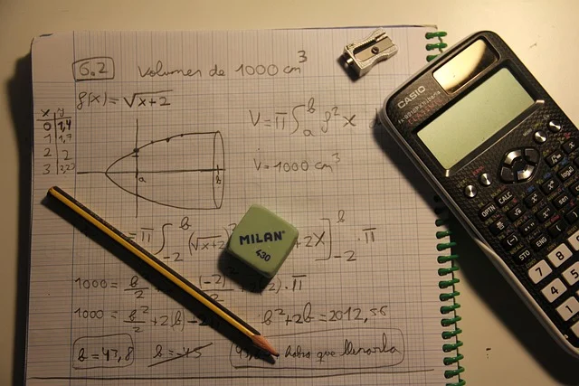 Math calculations, graph, calculator, pencil, and eraser on graph paper.